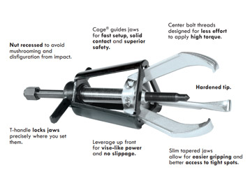 Tool Boards and Puller Sets